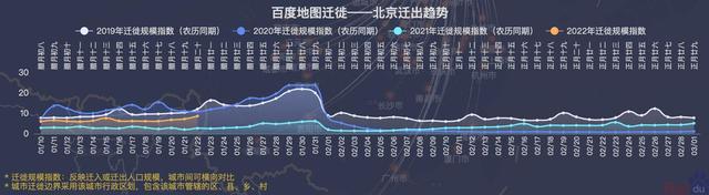 北京疫情关联3省4地_北京出来的人去哪了？