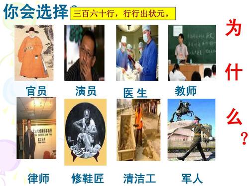 “三百六十行，行行出状元”是什么意思？